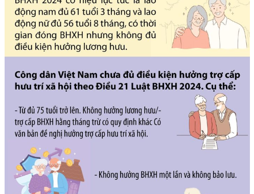 Tin vui cho người từ 60 tuổi không có lương hưu –