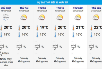 Dự Báo: Hà Nội đón gió mùa, chuyển rét từ đêm 15/3…!!