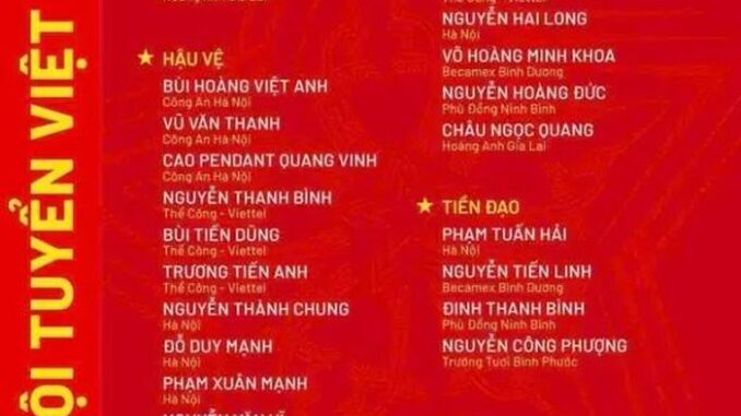 danh sách tuyển BÓNG ĐÁ Việt Nam được triệu tập tại vòng loại ASIAN Cup danh sách tuyển BÓNG ĐÁ Việt Nam được triệu tập tại vòng loại ASIAN Cup