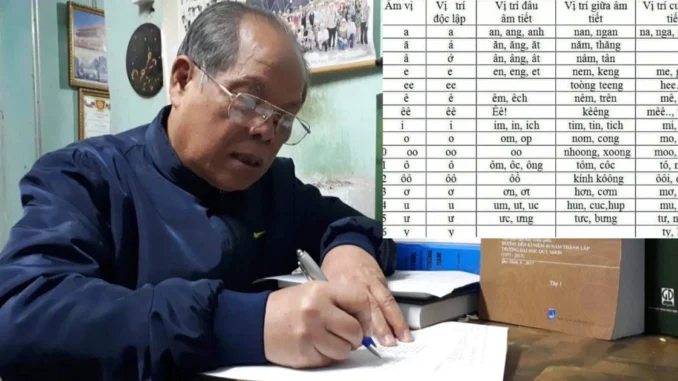 PGS.TS Bùi Hiền, cha đẻ bộ đề xuất cải tiến “tiếq Việt”, qua đời PGS.TS Bùi Hiền, cha đẻ bộ đề xuất cải tiến “tiếq Việt”, qua đời